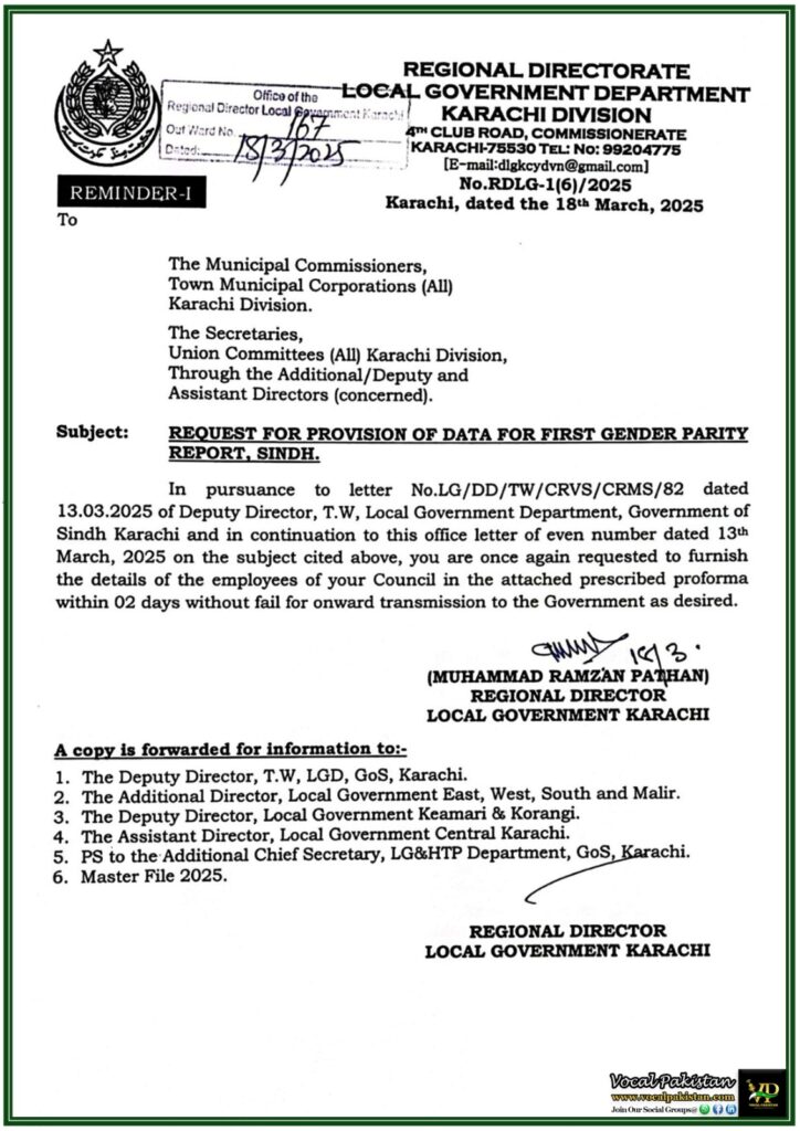 Sindh Government Calls for Urgent Employee Data Submission for Gender Parity Report–Official Notification