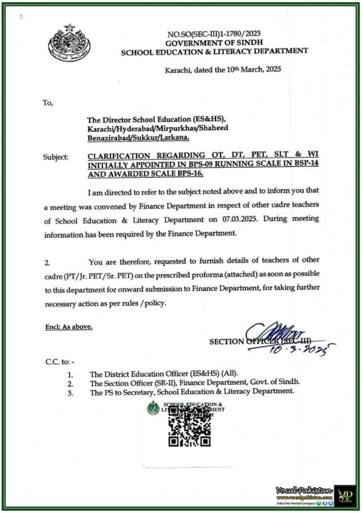 Sindh Government Seeks Teacher Cadre Details for Pay Scale Clarification–Official Notification