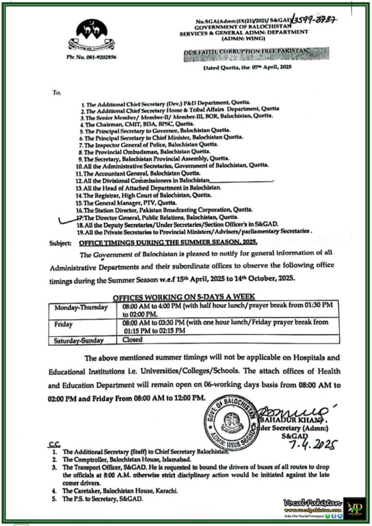 Balochistan Announces New Office Timings for Summer 2025–Official Government Notification