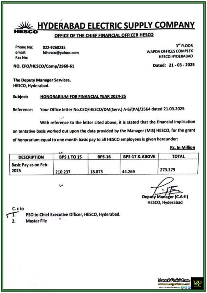 HESCO Announces Honorarium for Employees for FY 2024-25–Notification