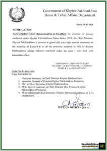 Khyber Pakhtunkhwa Announces 60-Days Special Remission for Prisoners on Eid-ul-Fitr 2025–Official Notification