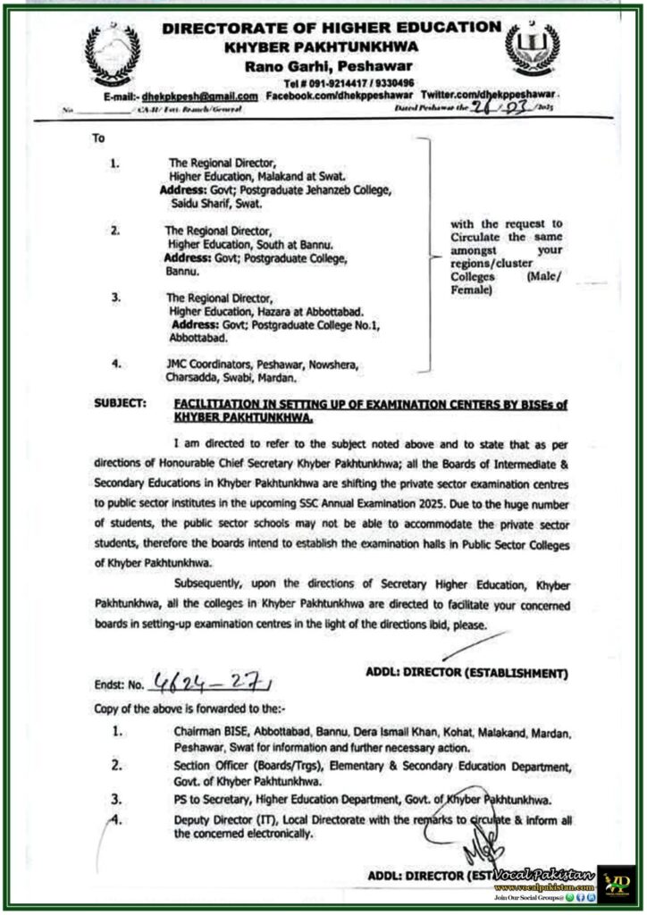 Khyber Pakhtunkhwa Colleges to Host Private Exam Centers for SSC Exams 2025–Notification 1 Khyber Pakhtunkhwa Colleges to Host Private Exam Centers for SSC Exams 2025–Notification