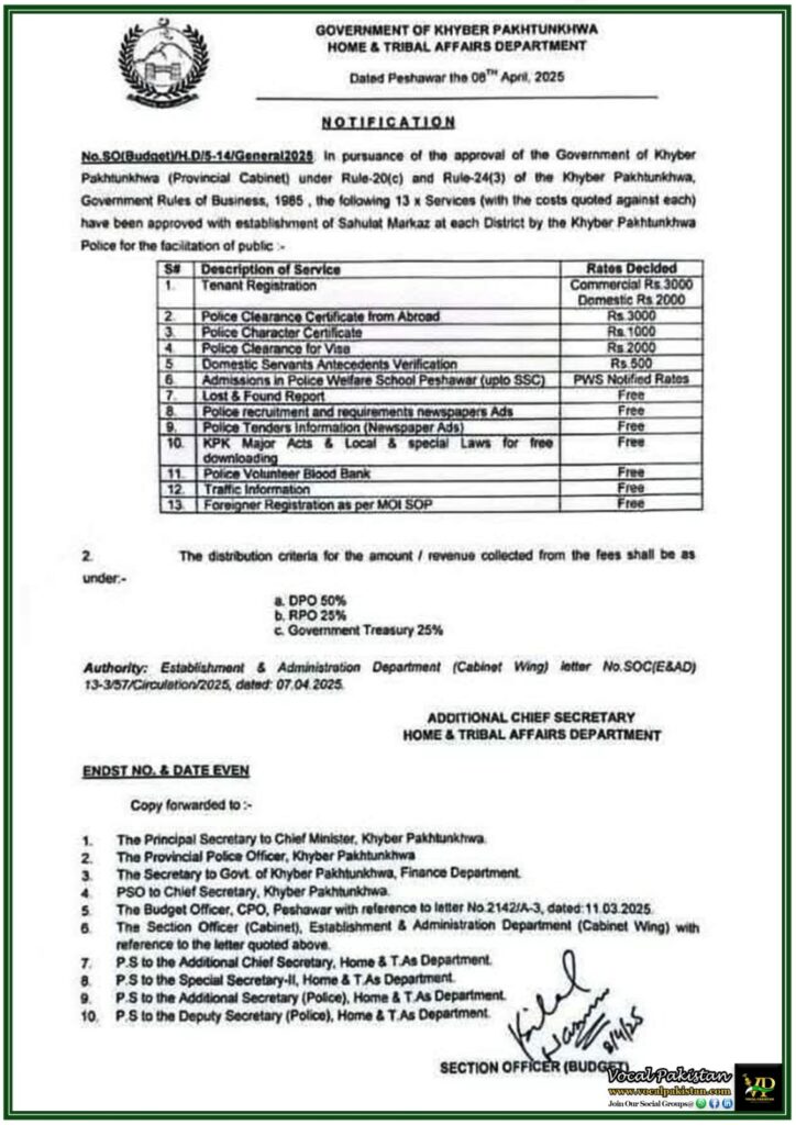 Khyber Pakhtunkhwa Government Approves 13 New Police Services at Sahulat Markaz–Official Notification Issued