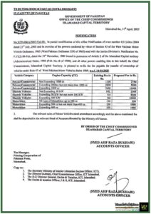Latest Government Notification on Motor Vehicle Ownership Transfer Fee–Islamabad Update 2025