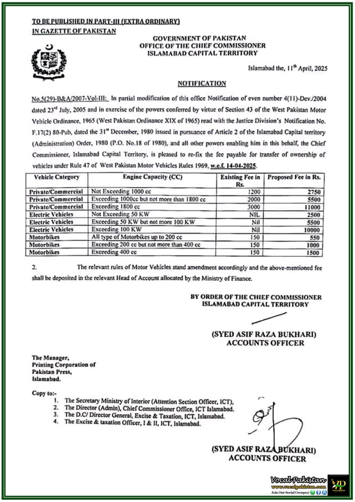 Latest Government Notification on Motor Vehicle Ownership Transfer Fee–Islamabad Update 2025