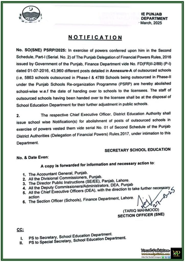 Punjab Government Abolishes 43,960 Posts in Outsourced Schools–Official Notification