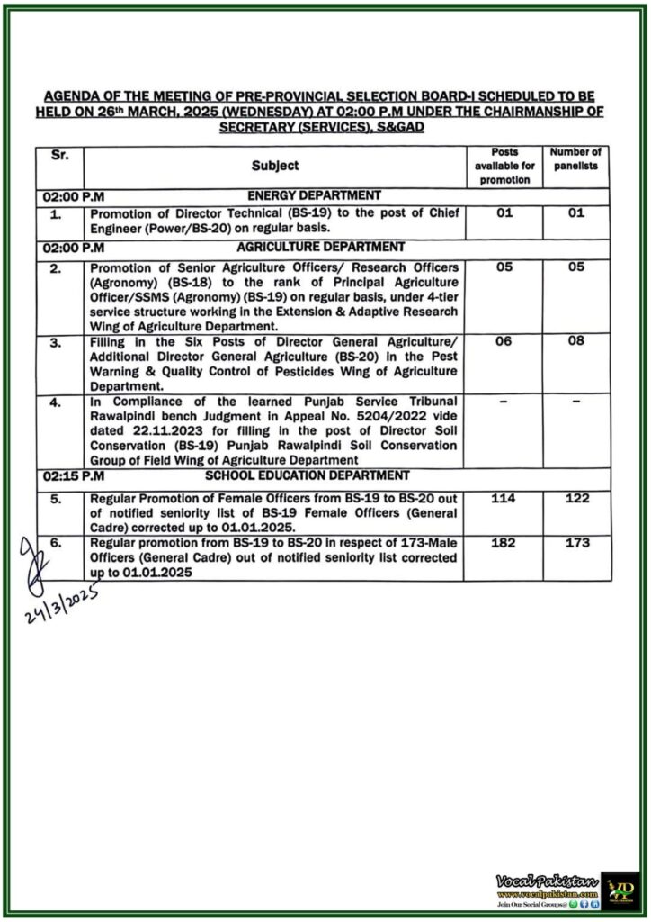 Punjab Government Announces Pre-PSB-I Meeting for Promotion Cases–Official Notice