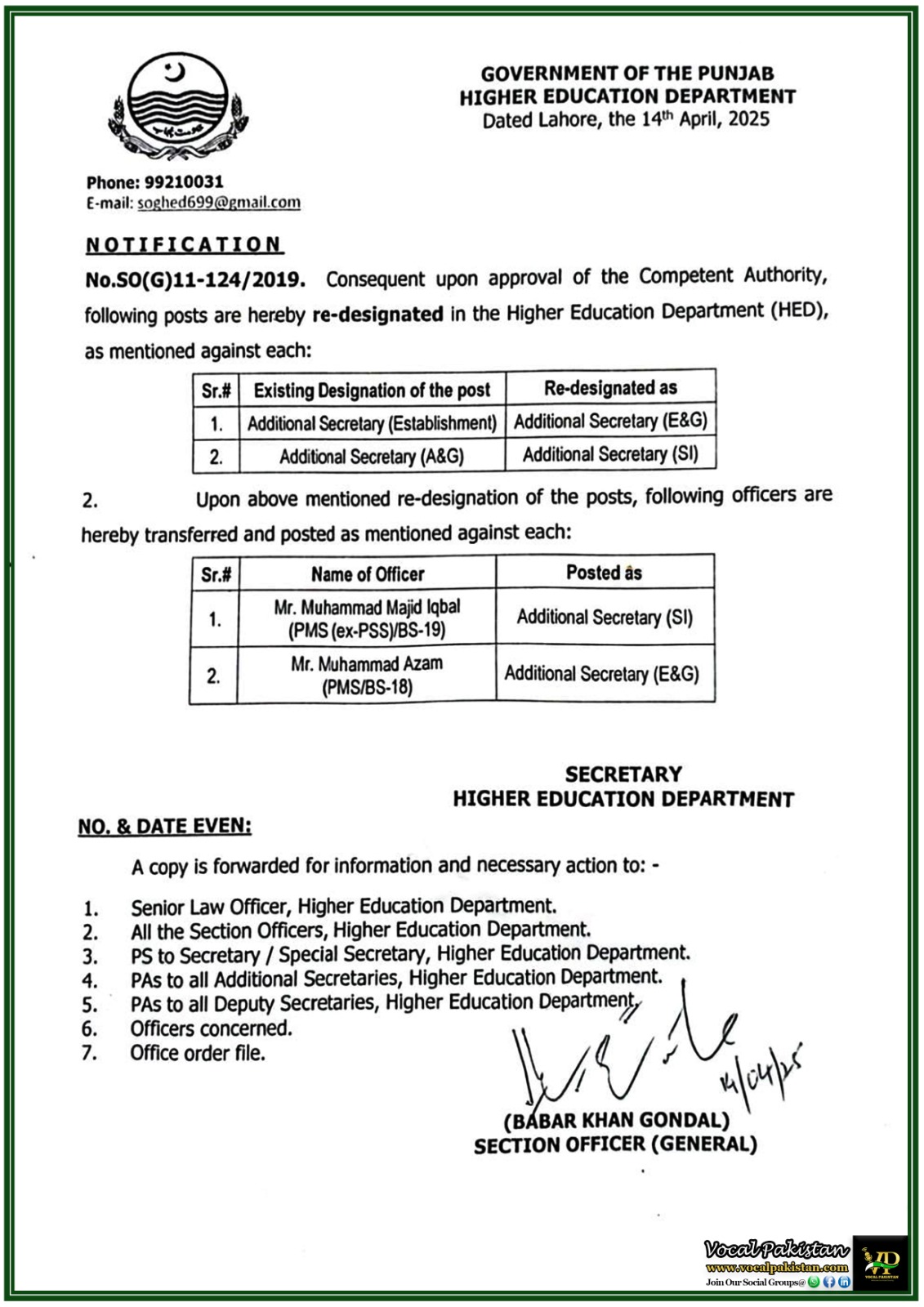 Punjab Higher Education Department Redesignates Key Posts–Notification Issued