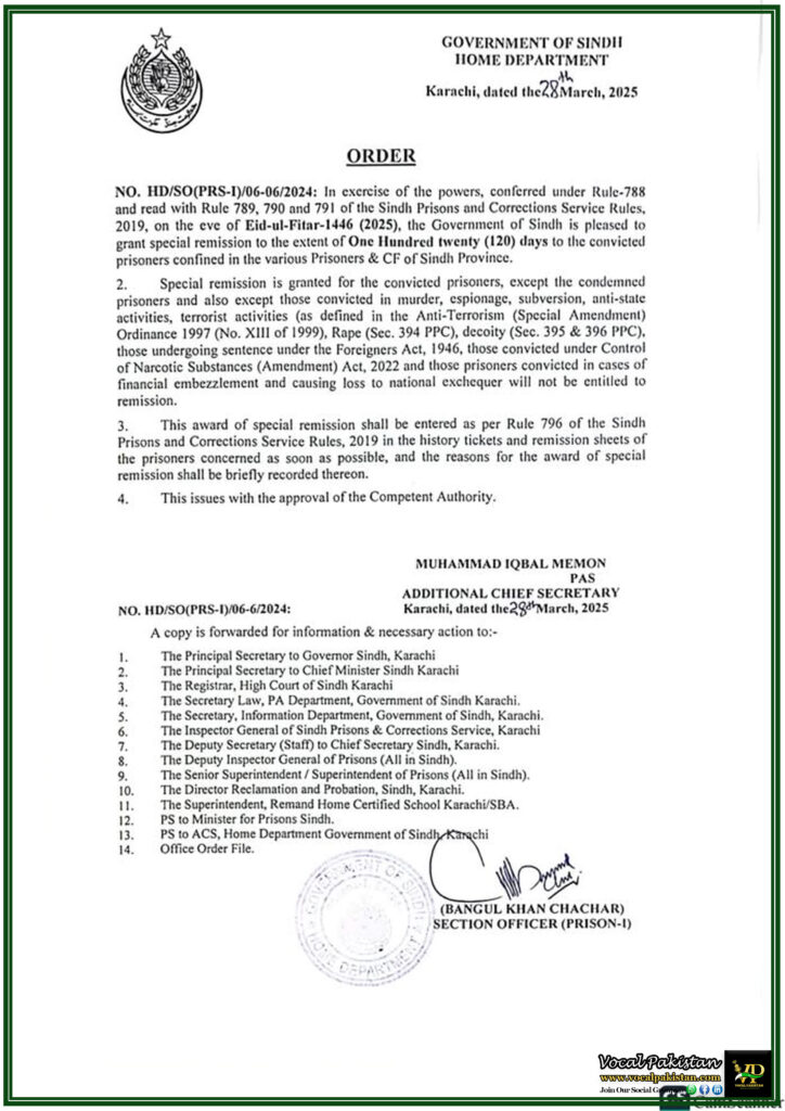 Sindh Government Grants 120-Day Special Remission to Convicted Prisoners on Eid-ul-Fitr 2025–Official Notification 4 Sindh Government Grants 120-Day Special Remission to Convicted Prisoners on Eid-ul-Fitr 2025–Official Notification