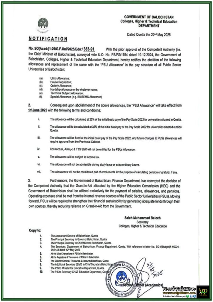 Balochistan Govt Abolishes Multiple University Allowances–Introduces PSU Allowance from June 2025 9 Balochistan Govt Abolishes Multiple University Allowances–Introduces PSU Allowance from June 2025