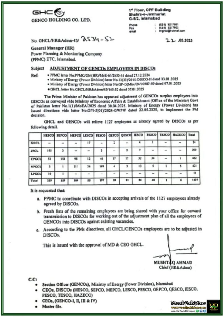 Government Approves Adjustment of GENCO Employees in DISCOs Across Pakistan–Notification