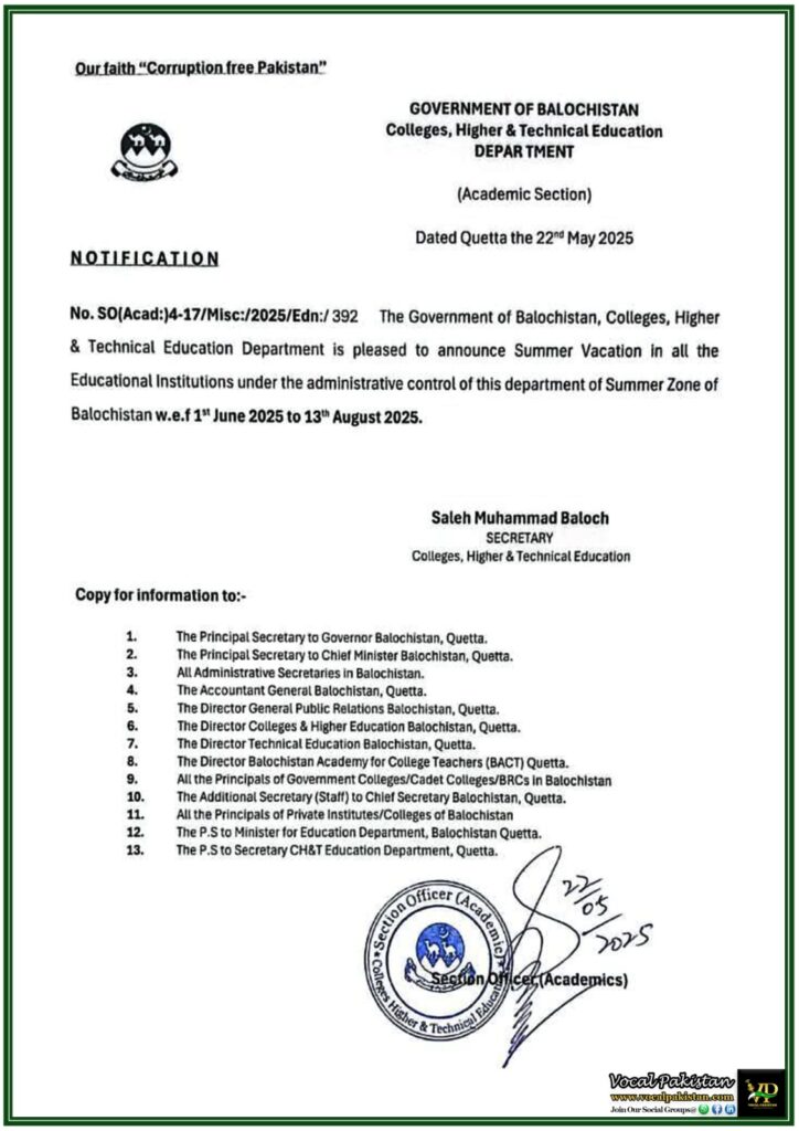 Government of Balochistan Announces Summer Vacation in Colleges and Higher Education Institutions in Summer Zone–Official Notification 4 Government of Balochistan Announces Summer Vacation in Colleges and Higher Education Institutions in Summer Zone–Official Notification