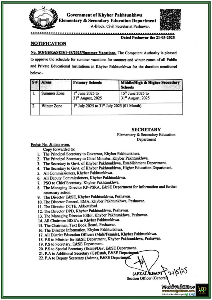 Government of Khyber Pakhtunkhwa Announced Summer Vacation Schedule 2025–Official Notification 9 Government of Khyber Pakhtunkhwa Announced Summer Vacation Schedule 2025–Official Notification