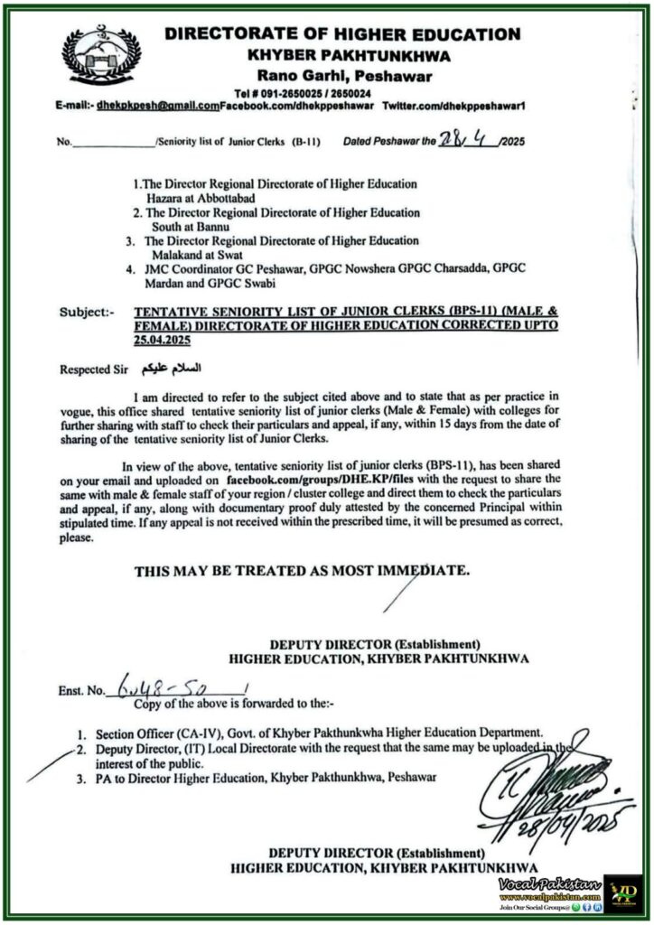 Junior Clerks Seniority List 2025 Released by Higher Education Department KPK–View Official Notification
