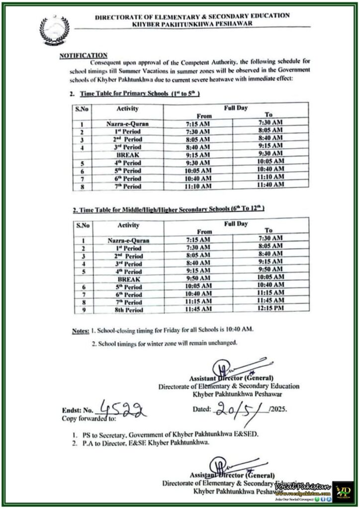 Khyber Pakhtunkhwa Issues New School Timings Amid Heatwave–Official Notification 9 Khyber Pakhtunkhwa Issues New School Timings Amid Heatwave–Official Notification