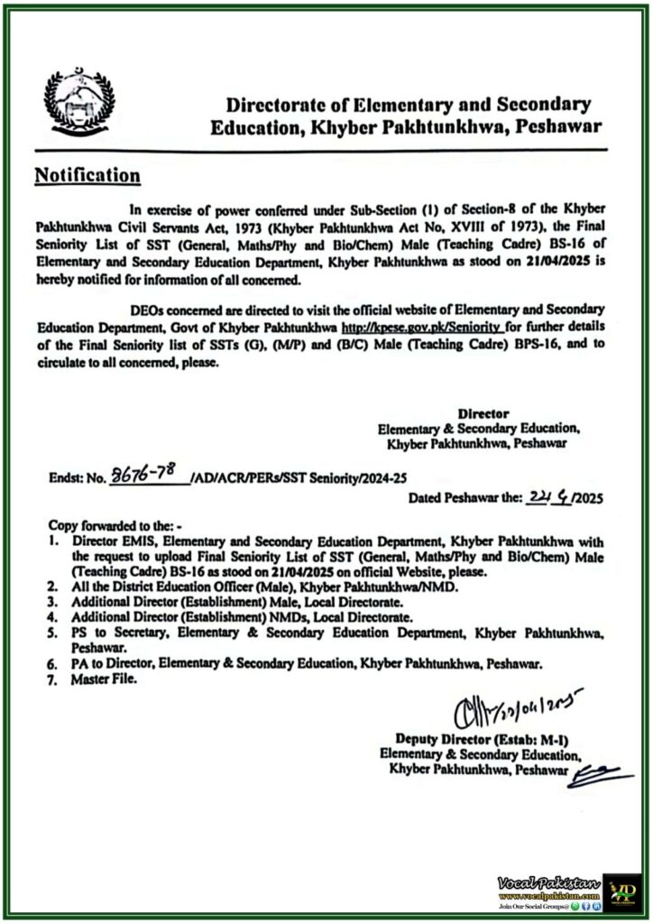 Khyber Pakhtunkhwa Notifies Updated SST (General, MP, BC) Male Seniority List–Notification