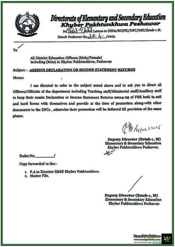 Khyber Pakhtunkhwa Teachers and Staff Must Submit FBR Asset Declarations for Promotions–Notification
