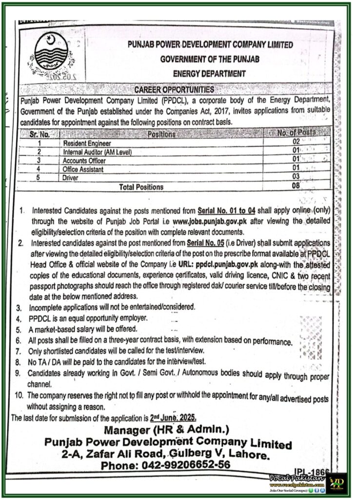 Latest Government Jobs 2025 – Multiple Vacancies in Punjab Power Development Company Limited (PPDCL)- Apply Online