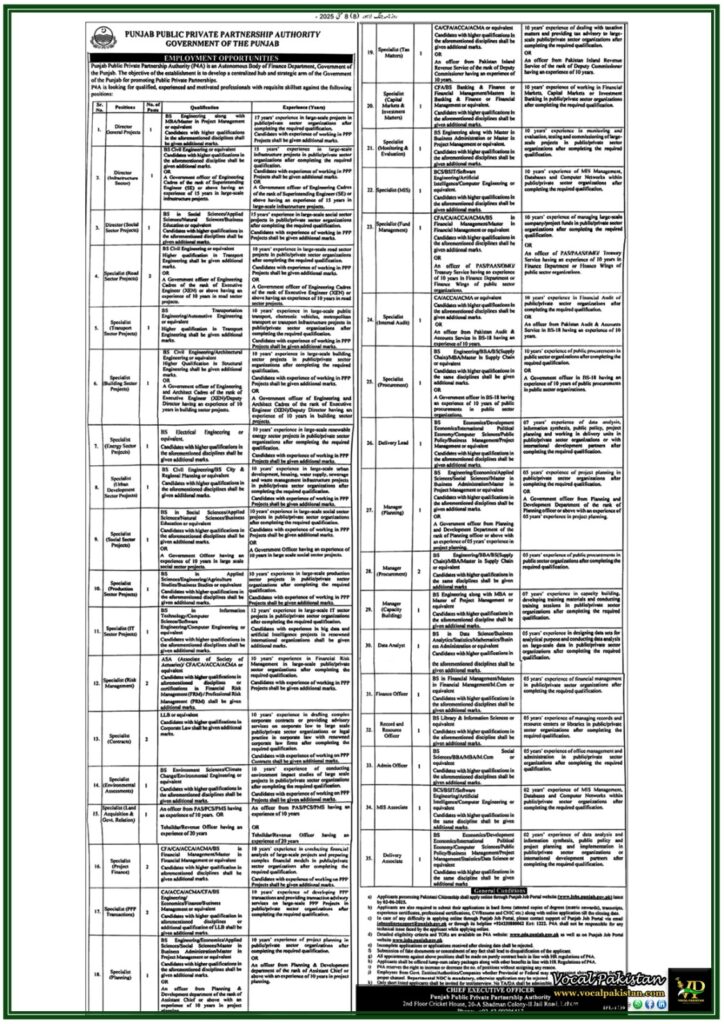 Latest Government Jobs in Punjab – Director, Specialist & Manager Positions Open at Punjab Public-Private Partnership Authority PPPPA