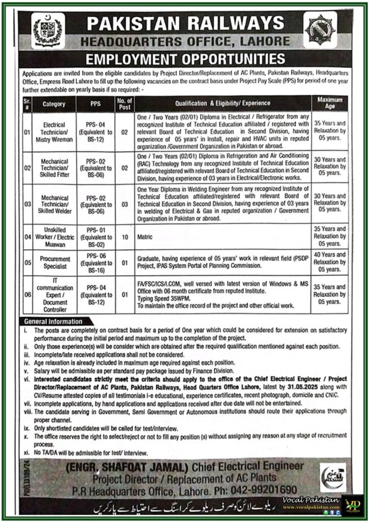 Latest Pakistan Railways Jobs 2025–Apply Now for New Government Jobs