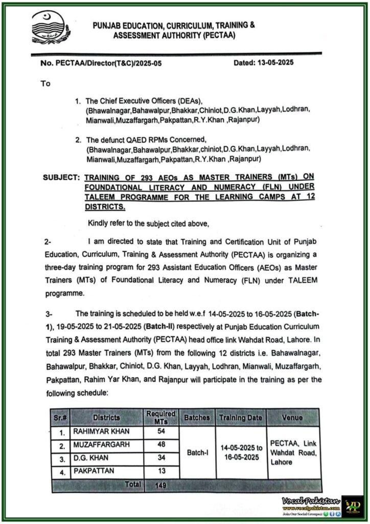 Master Trainer Training Program Under TALEEM Kicks Off–Government of The Punjab Notification 8 Master Trainer Training Program Under TALEEM Kicks Off–Government of The Punjab Notification
