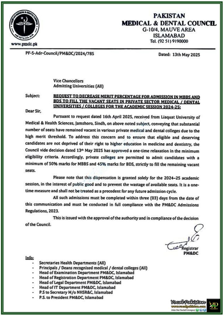 PMDC Lowers MBBS & BDS Merit to Fill Private College Vacant Seats–Official Notification