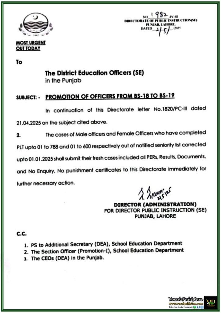 Promotion Cases Called for BS-18 to BS-19 in Punjab Education Department–Official Notification