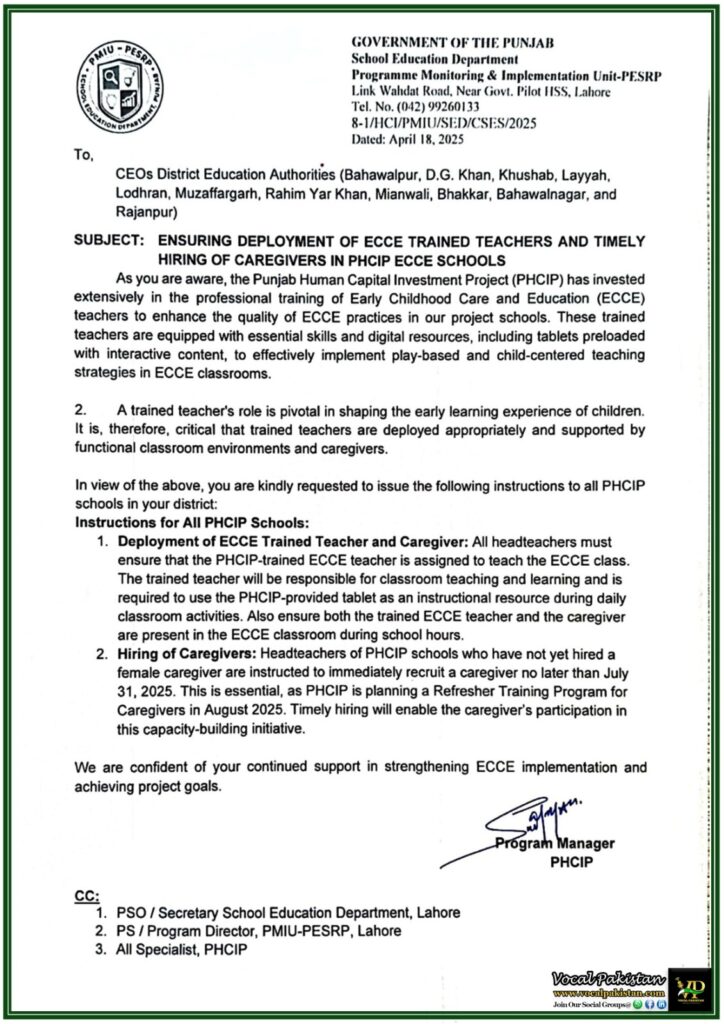 Punjab Government Orders Immediate Hiring of ECCE Caregivers in PHCIP Schools–Official Notification Issued