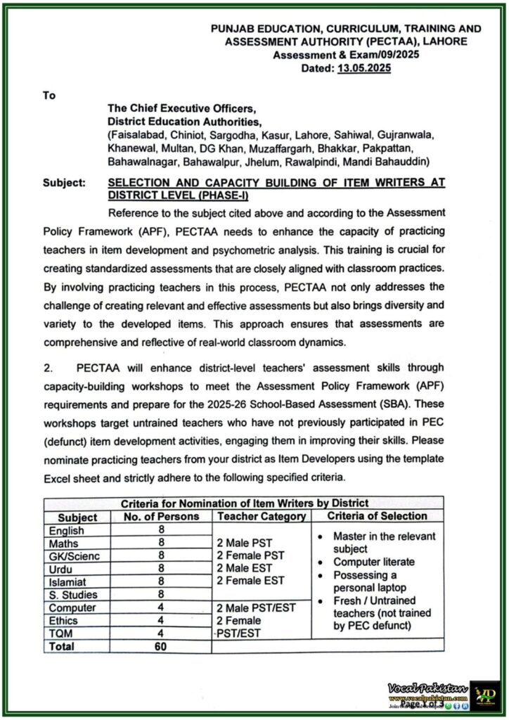 Punjab: Selection and Training of Teachers for SBA Item Development Announced–PECTAA Notification 7 Punjab Selection and Training of Teachers for SBA Item Development Announced–PECTAA Notification