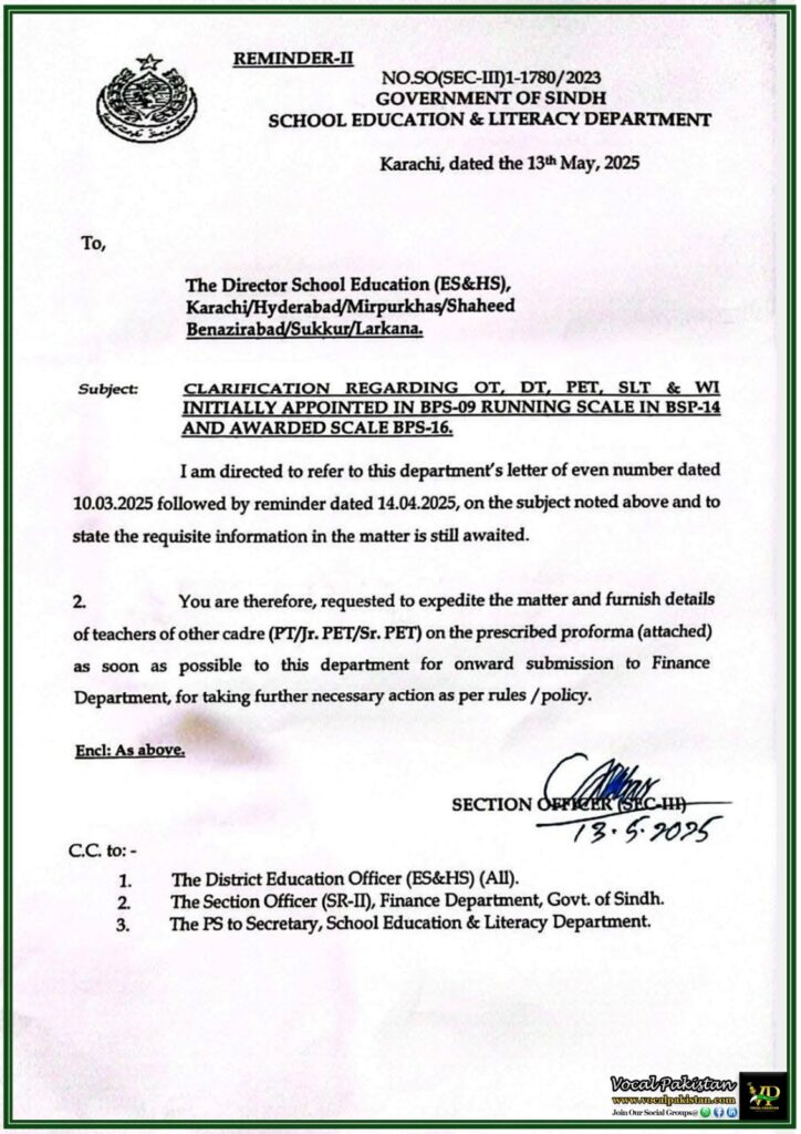 Sindh Education Department Issues Final Reminder for BPS-16 Clarification of Teaching Cadres Upgradation–Final Reminder Issued