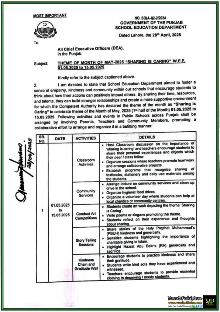 Theme of Month May 2025 in Punjab Schools is “Sharing is Caring”–Activities & Guidelines Notification