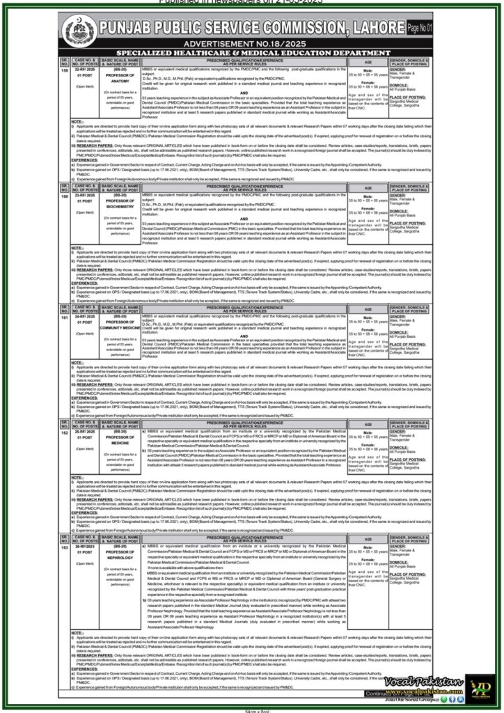Apply for BS-20 Professor Posts Announced by PPSC–Punjab Government Jobs