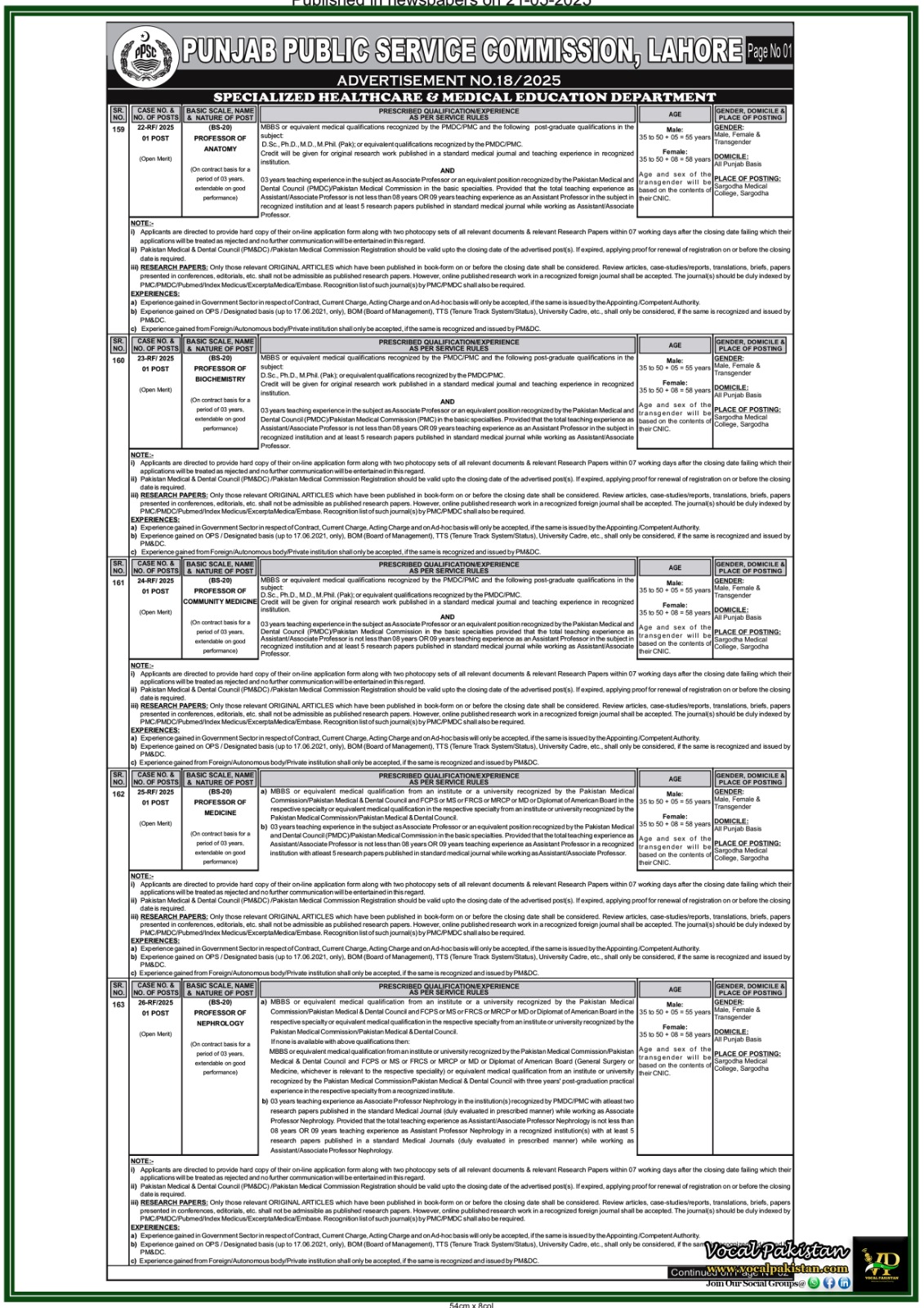 News 2 Apply for BS-20 Professor Posts Announced by PPSC–Punjab Government Jobs