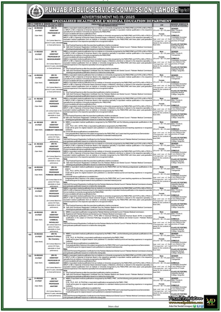 PPSC Announces 20+ Assistant Professor Posts–Apply Now for BS-18 Government Jobs