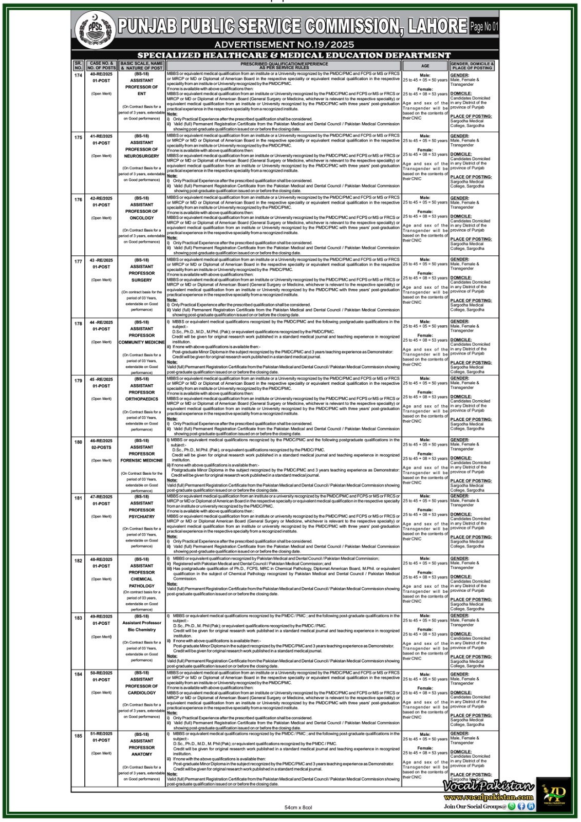 News 3 PPSC Announces 20+ Assistant Professor Posts–Apply Now for BS-18 Government Jobs