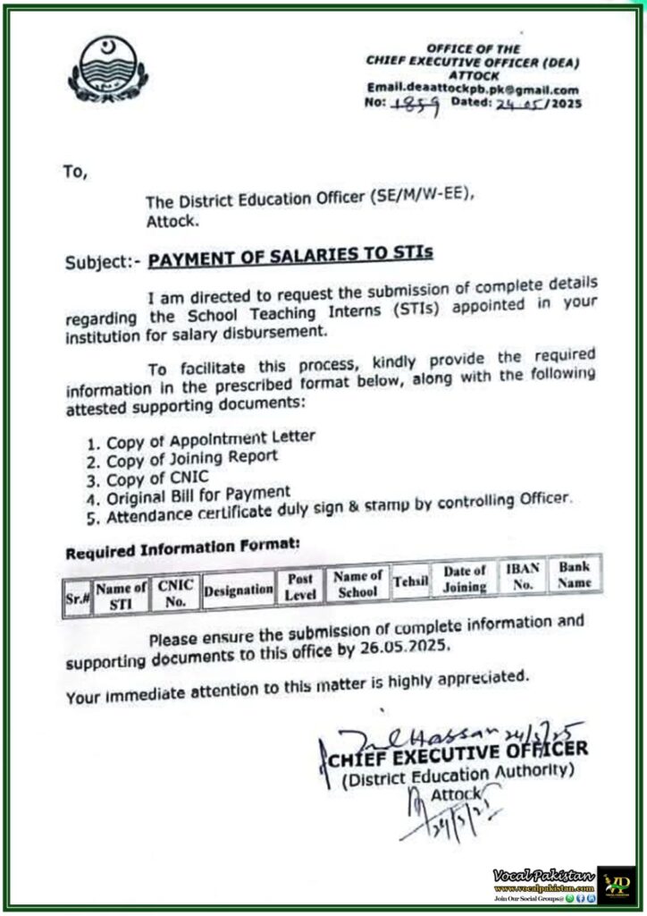 School Teaching Interns to Receive Pending Salaries –CEO Education Attock Issues Notification 6 School Teaching Interns to Receive Pending Salaries –CEO Education Attock Issues Notification