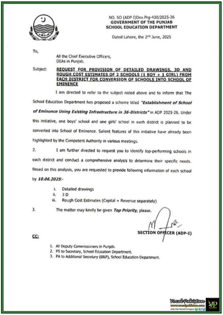 Transforming Education in Punjab: Top Schools to Become Schools of Eminence–Government Issues New Notification 4 Transforming Education in Punjab Top Schools to Become Schools of Eminence–Government Issues New Notification