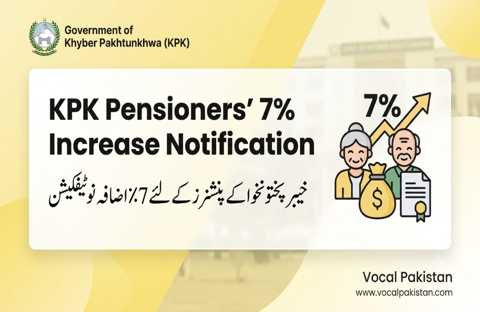 KPK Pension Increase 2026 Notification 7% Raise Approved for Retired Employees